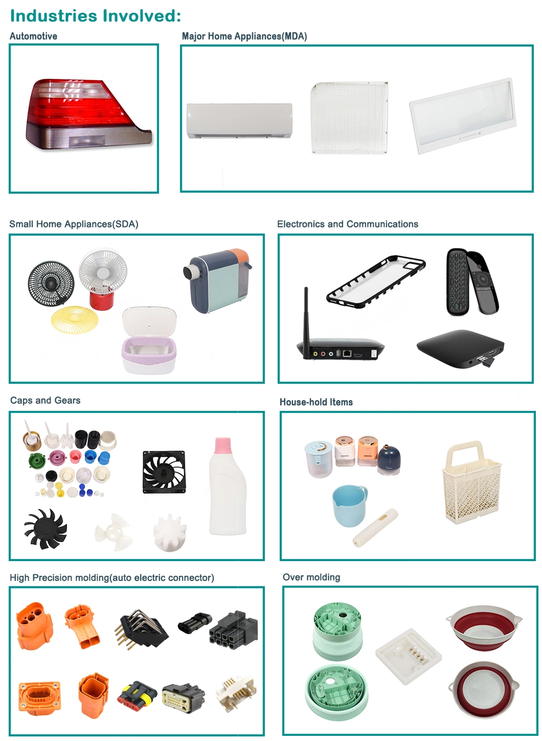 Hot Sale PVC Manufacture Refrigerator Fridge Accessories Plastic Injection Mould